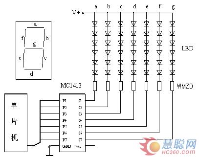 图文解析LED显示屏如何防光衰