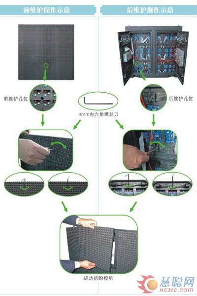 齐普光电双维护LED显示模组获得国家专利