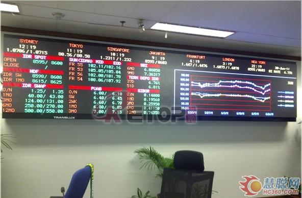 锐拓显示LED显示屏成功应用于印尼银行 锐拓显示LED显示屏成功应用于印尼银行