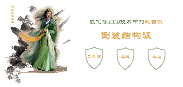 看图说文：LED芯片技术三大流派解读