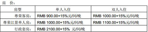 2014广州国际LED展展馆附近酒店一览