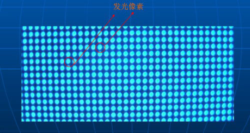 LED小知识：什么是点间距？