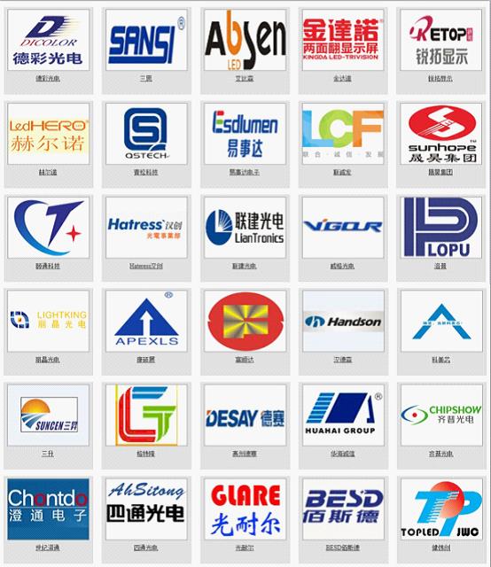 大浪淘沙方显品牌 2014“强力巨彩杯”LED屏行业30强企业诞生