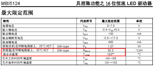 互联网爆聚积双重标准 偷工减料歧视内地市场