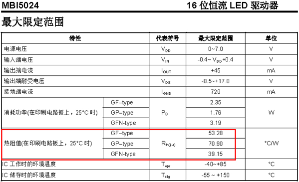 互联网爆聚积双重标准 偷工减料歧视内地市场