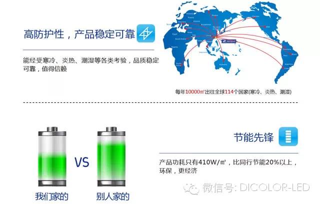 德彩LED视界杯：节能LED显示屏完美现身无锡华润万家
