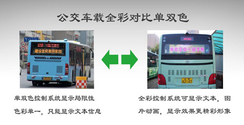 迎公交市场之势，熙彩通领先开拓公交车载屏应用