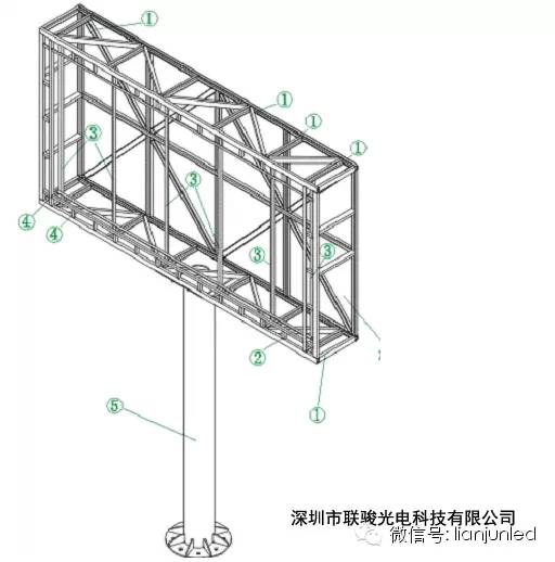 史上最标准最全：大型户外LED显示屏钢结构施工设计图