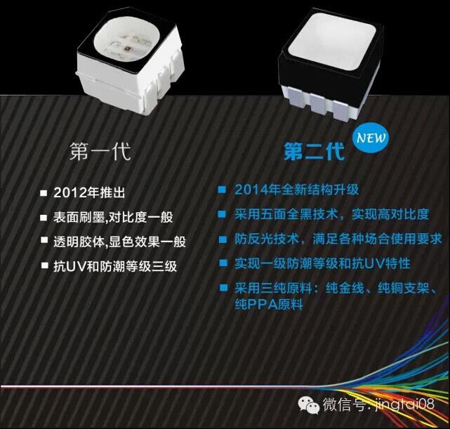 晶台第二代户外全彩3535夺目而出