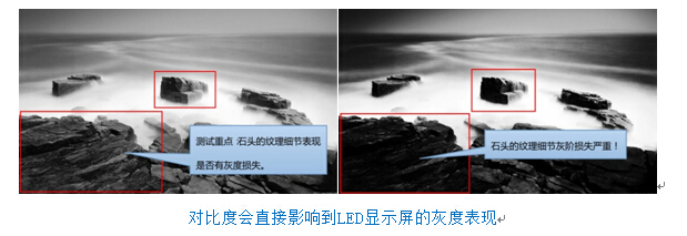 “黑灯”并未瞎火 看小间距LED显示屏爱上黑灯为哪般？