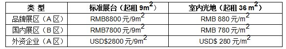 2015中国（宁波）国际灯具灯饰采购交易会暨LED照明展览会