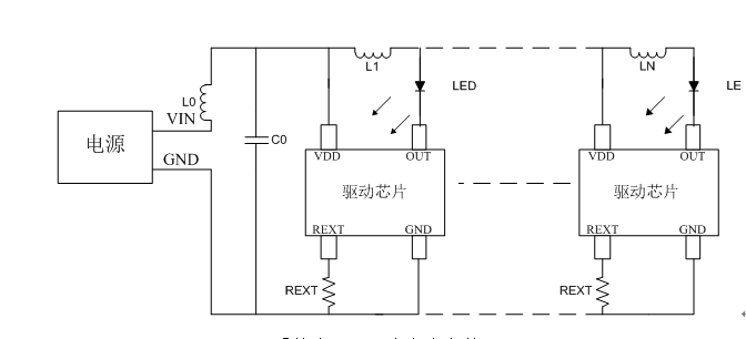 技术宅倾囊相授：LED显示屏振荡问题研究