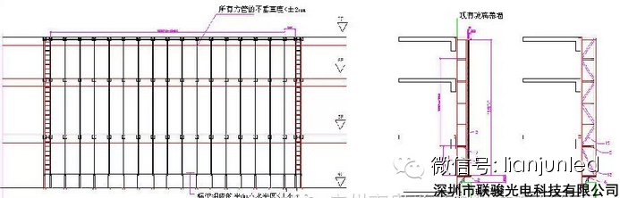 史上最标准最全：大型户外LED显示屏钢结构施工设计图