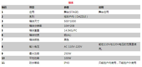 易事达供应P4.81珍珠系列LED舞台屏