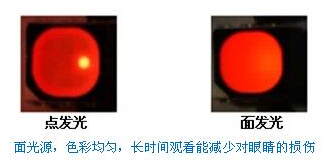 室内LED显示屏如何防止眩光伤害