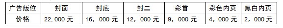 2015中国（宁波）国际灯具灯饰采购交易会暨LED照明展览会