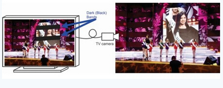 如何设计LED数字标牌和LED矩阵显示屏