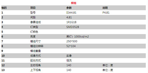 易事达供应P4.81珍珠系列LED舞台屏
