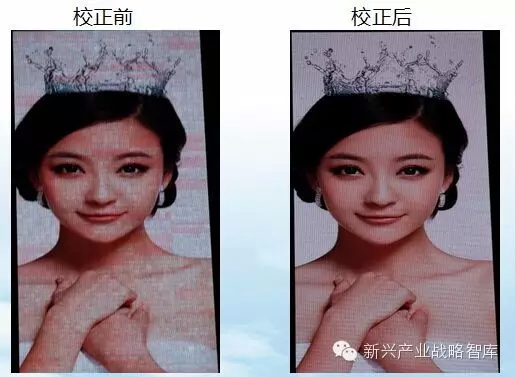7方面分析户外LED显示屏发展趋势