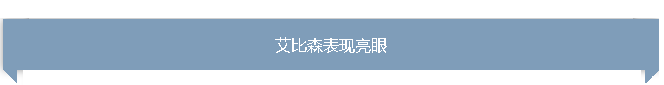 LED显示屏上市公司2015一季度财报详解