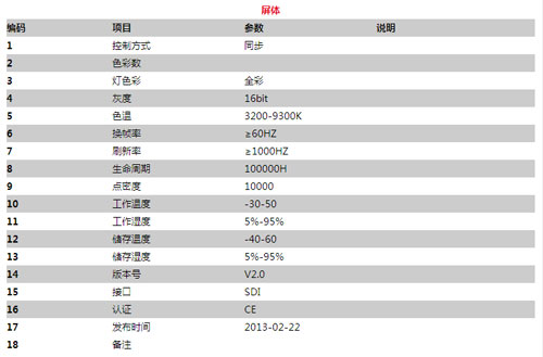 如何采购火热的LED电子屏 推荐易事达OA10J系列