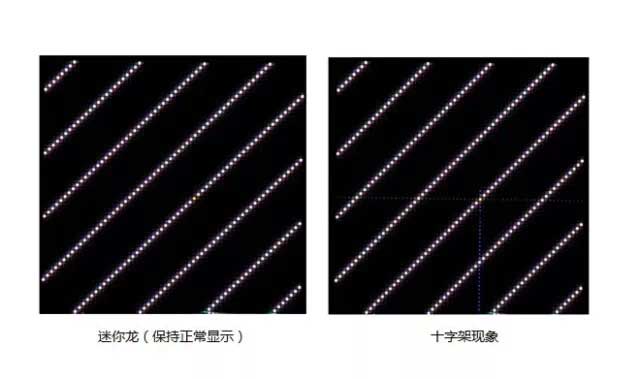 强力巨彩Q3“迷你龙”LED屏新品：高端品质 亲民价