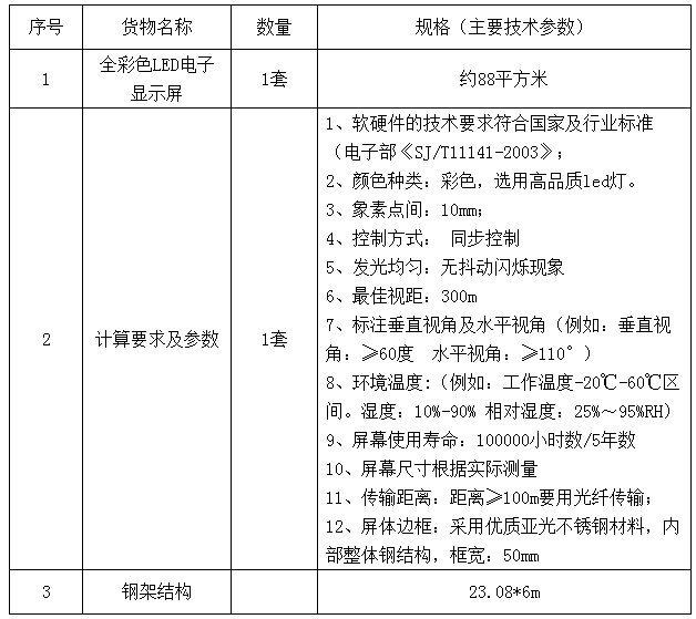 户外全彩LED显示屏采购及安装调试服务项目招标公告
