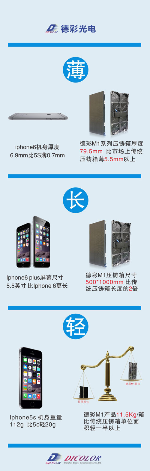 德彩与苹果的机缘巧合