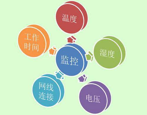 齐普光电“自主控制系统”新品发布