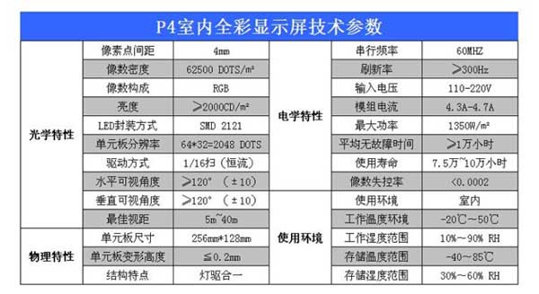 思科瑞高清晰室内P4全彩LED显示屏 整屏批发价等你来抢