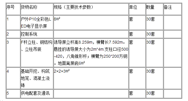 LED电子交通诱导屏采购及安装调试