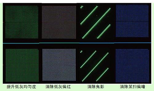 齐普光电“自主控制系统”新品发布