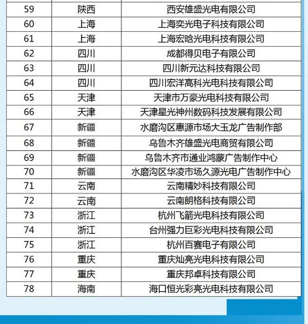 大浪淘沙勇者领航，强力巨彩“渠道之王”璀璨升级“终端之王”