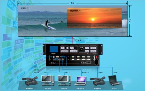 唯奥视讯：创新步伐永不停息 领跑行业迈步4K时代