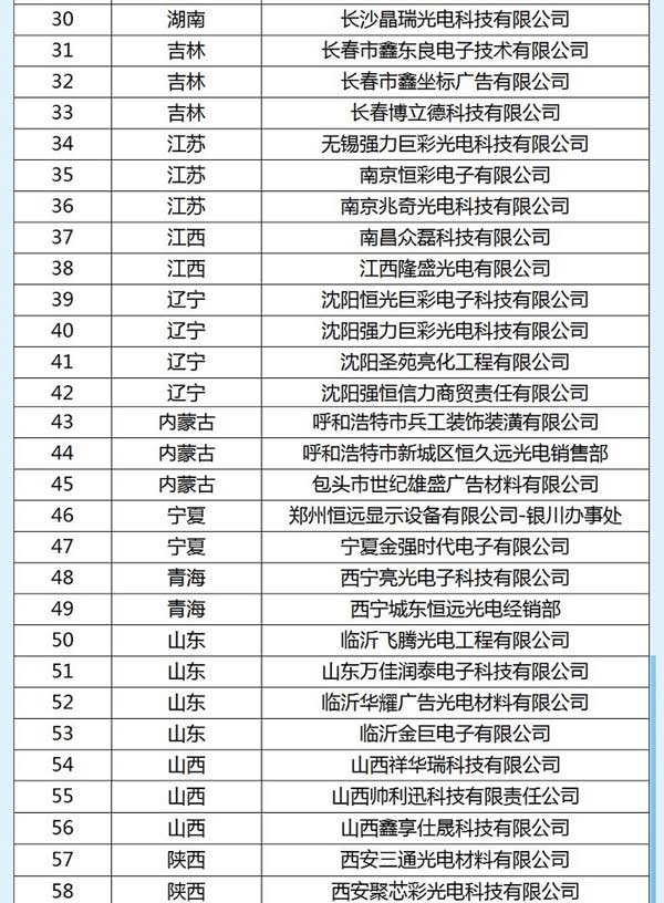 大浪淘沙勇者领航，强力巨彩“渠道之王”璀璨升级“终端之王”