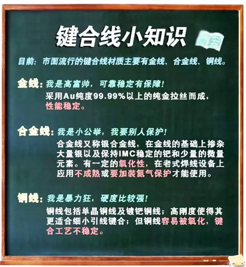 小心LED显示屏低价陷阱