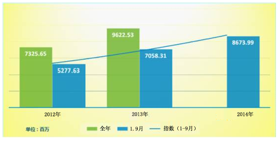 户外2.0时代 庄列泳解读未来LED屏的投放与运营