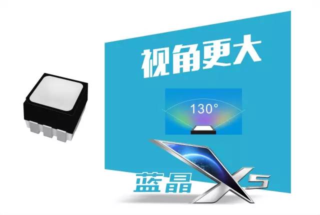 晶台【蓝晶X5】全球首款门头全彩屏专用表贴器件震撼上市！