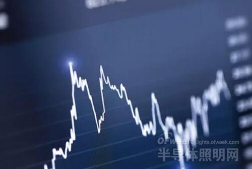 LED上市公司为何现在“自圆其说”跪求复牌？