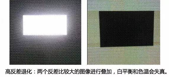 SUM6080：首创单片式512点全彩矩阵48通道驱动IC