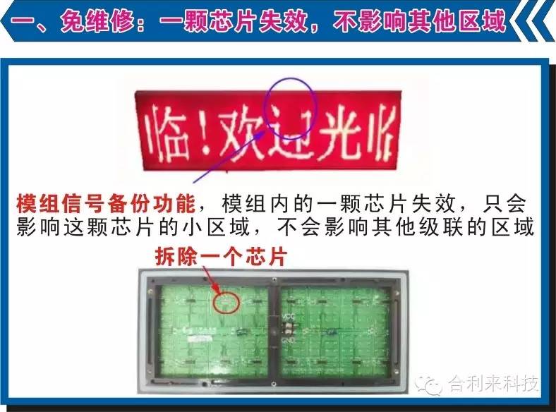 合利来“终结者系列”单色屏横空出世 横扫LED单色屏日落全球风暴