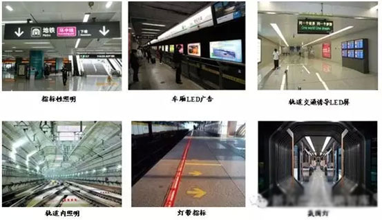 LED照明在轨道交通照明的五大发展趋势