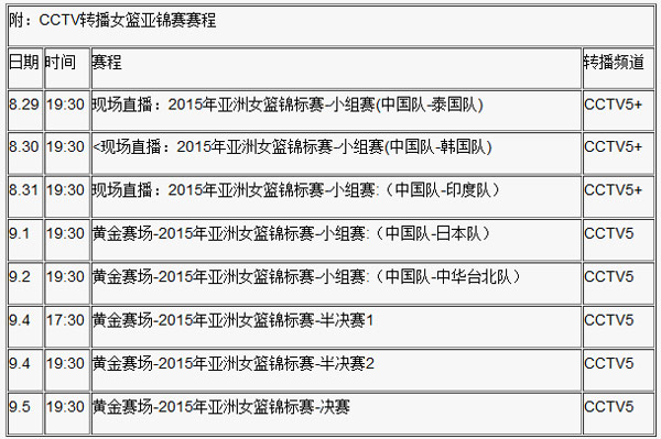 奥拓电子一起见证FIBA亚锦赛精彩