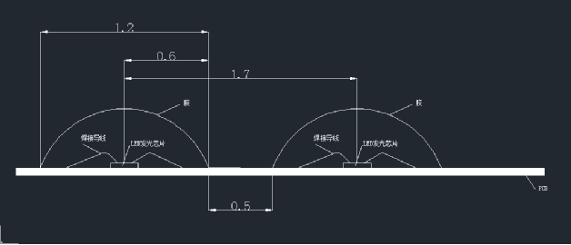 COB封装不断挑战户外小间距新极限 突破户外P2.0蓄势待发