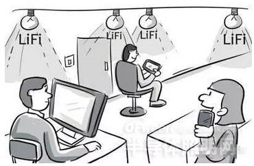 揭开阅兵的神秘面纱：LED灯在军事通信的应用情况分析
