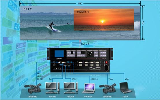 唯奥视讯将同时展出三款业内首创性产品 重磅亮相上海LED展