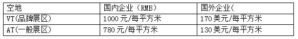 中国第三大照明 & LED展:中西部规模最大、专业性最强标杆盛会