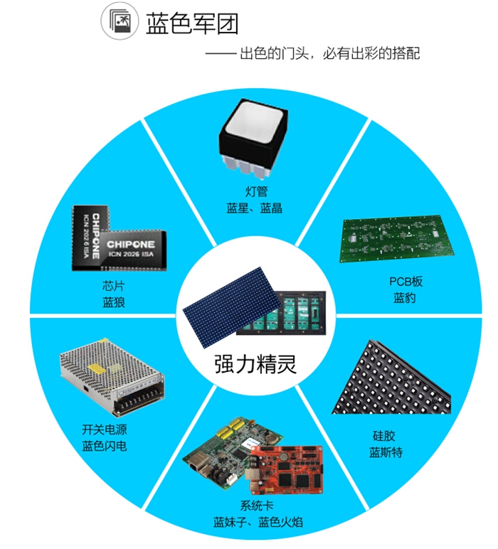 强力精灵系列X10新产品发布书