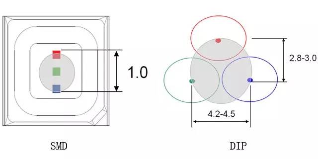 揭晓户外表贴产品对消费者到底有什么好处？
