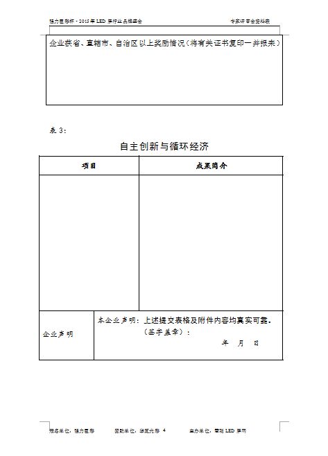 2015年LED显示屏行业十佳品牌评选专家评审会参评申报表